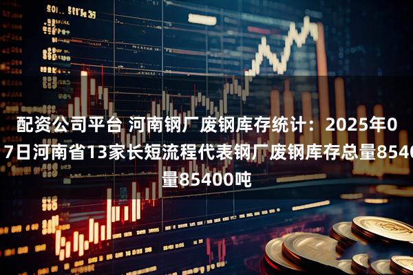 配资公司平台 河南钢厂废钢库存统计：2025年07月17日河南省13家长短流程代表钢厂废钢库存总量85400吨
